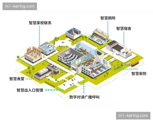 本季度资源整合平台通过云端管理系统实现全球化选才与代理的一体化